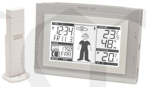 Meteorologická stanice WS9611 (TX29DTH IT+)